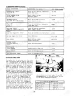 versatile-900-4-wheel-drive-tractor-operator-manual-42090004-maintenance-30.webp Versatile 900 filter replacement schedule, crankcase lubrication procedures, and oil viscosity recommendations table.