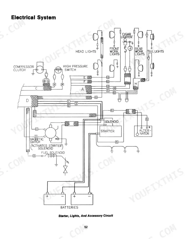 Versatile Series 2 Model 900 electrical system wiring diagram for starter, lights, and accessory circuits.