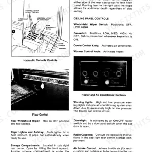 Versatile 945, 975 operator manual page showing hydraulic console, heater, air conditioner controls, and cab interior operation.