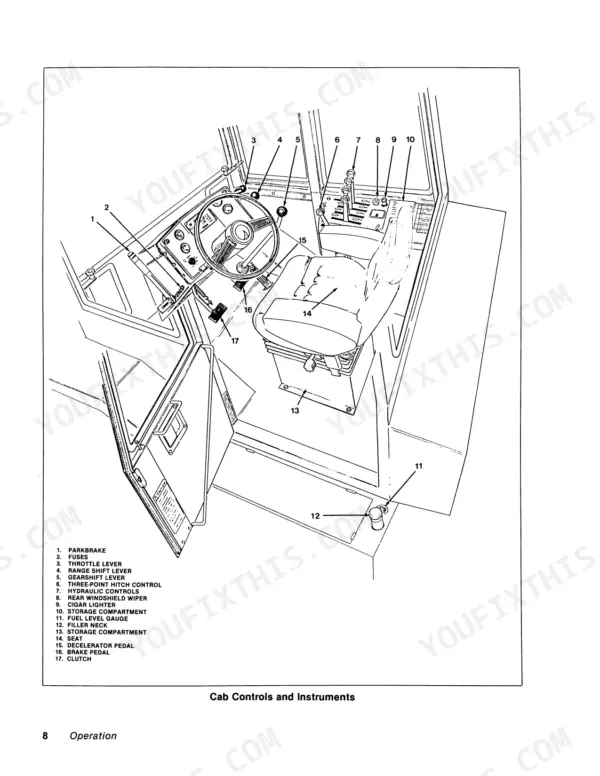 Versatile 945, 975 tractor cab interior diagram showing operator controls, instruments, seat, pedals, and gear shift levers.
