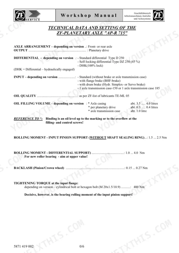 Zf AP-R 715 technical data, oil capacities, rolling moments, backlash, and input flange tightening torque specifications.