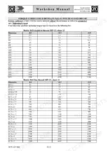 zf-ap-r-715-planetary-steering-axle-service-training-5871-419-002-torque-14.webp Zf AP-R 715 workshop manual torque limit tables for metric ISO-standard and fine thread screws, grades 8.8, 10.9, and 12.9.
