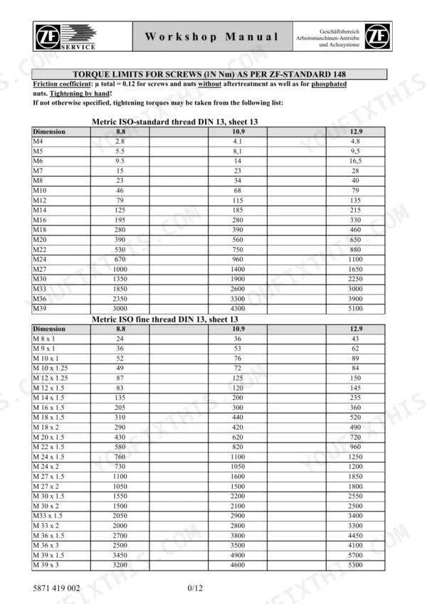 Zf AP-R 715 workshop manual torque limit tables for metric ISO-standard and fine thread screws, grades 8.8, 10.9, and 12.9.