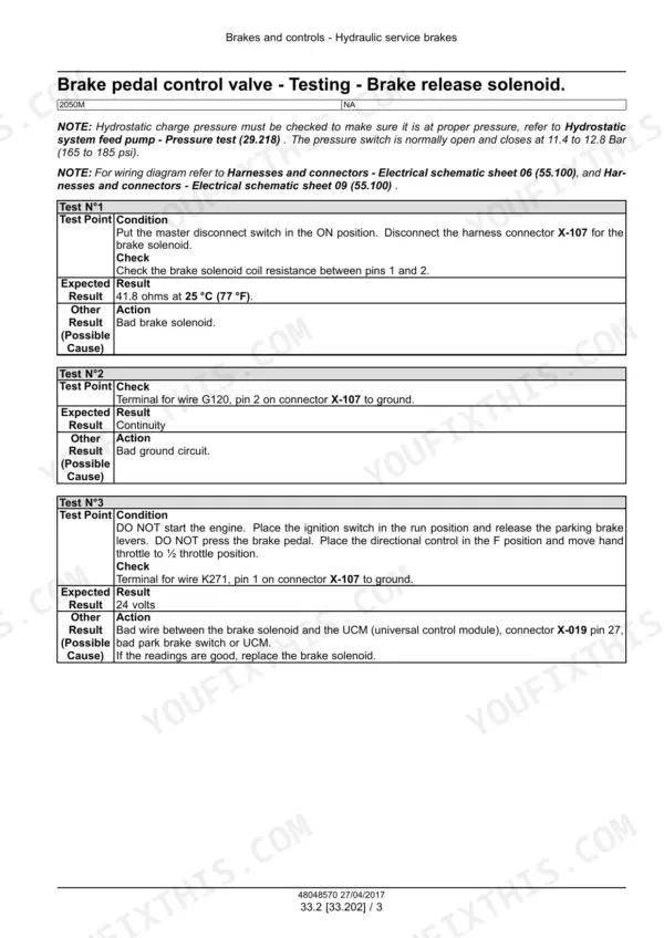 Case_2050M_Tier_4B_Final_Crawler_Dozer_Service_Manual_48048570.pdf-brakes-and-hydraulic-reservoir-300-1.webp Case 2050M Crawler Dozer Service Manual Hydraulic Service Brakes Brake Pedal Control Valve Testing - Page 300