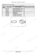 Case_2050M_Tier_4B_Final_Crawler_Dozer_Service_Manual_48048570.pdf-connectors-and-fuses-905-1.webp Case 2050M Crawler Dozer Service Manual Blade Joystick Connector Pin Table - Page 905