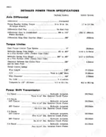 Case_2470_2670_Tractor_Service_Manual_9-78206R0.pdf-detailed-specifications-hydraulics-steering-power-train-1040-1070-74-3.webp Case 2470, 2670 detailed power train specifications - Page 74