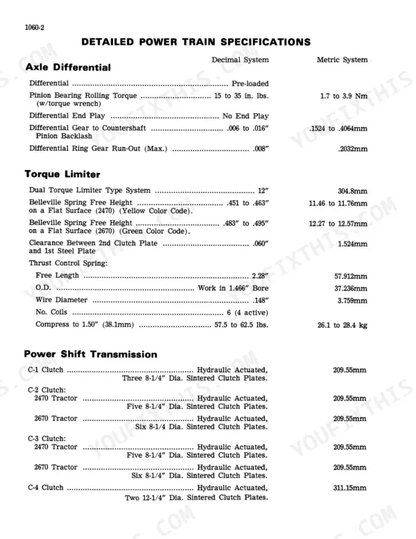 Case 2470, 2670 detailed power train specifications - Page 74