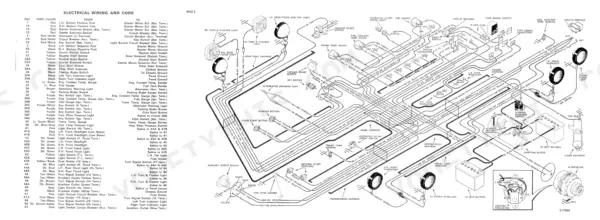 Case 2470, 2670 starter and battery wire color table - Page 1068