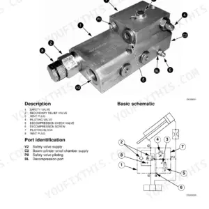 Case 580LE, 580SLE, 580LSP, 580LPS, 590SLE, 590LSP loader backhoe boom safety valve photo with basic schematic and port identification