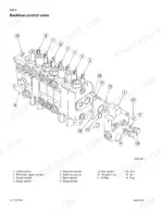 Case 580LE, 580SLE, 580LSP, 580LPS, 590SLE, 590LSP loader backhoe backhoe control valve exploded view with numbered parts