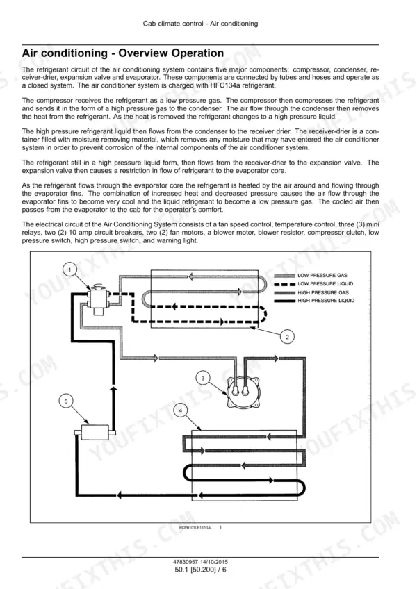 Case 580N EP Tractor Loader Backhoe Service Manual air conditioning system overview and operation - Page 1144