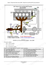 Case_586H_588H_Tier_4_Rough_Terrain_Forklift_Service_Manual_47421773.pdf-egr-and-dpf-exhaust-treatment-10-501-121-1.webp Case 586H, 588H F5C/F5H Tier 4a DPF system component locations and sensor list - Page 121