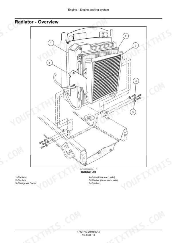 Case 586H, 588H radiator, coolers and charge air cooler overview with parts list - Page 87
