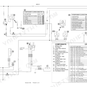 Case 85XT, 90XT, 95XT skid steer Electrical wiring diagram 4000-3: instrument cluster connectors, seat switches and interlock circuits