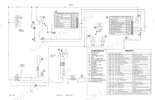 Case_85XT_90XT_95XT_Service_Manual_7-electrical-278.webp Case 85XT, 90XT, 95XT skid steer Electrical wiring diagram 4000-3: instrument cluster connectors, seat switches and interlock circuits