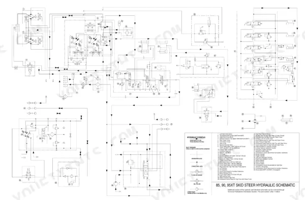 Case 85XT, 90XT, 95XT skid steer Fold-out hydraulic schematic with component legend