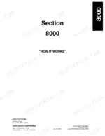 Case_85XT_90XT_95XT_Service_Manual_7-hydraulics-796.webp Case 85XT, 90XT, 95XT skid steer Section 8000 How It Works divider page
