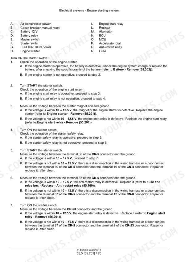 Case CX57C mini excavator engine starting system electrical diagnostic - Page 1397