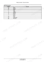 Case CX57C mini excavator wiring color abbreviations table - Page 942