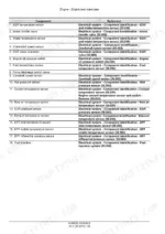 Case CX57C mini excavator engine sensor and component reference list - Page 71