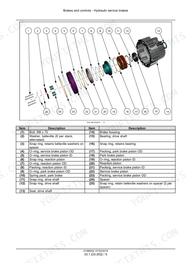 Case_IH_Axial-Flow_7250_8250_9250_Tier_4B_Final_Service_Manual_Combine_51586252.pdf-brakes-and-controls-1138-1.webp Case IH Axial-Flow 7250, 8250, 9250 combine hydraulic service brake exploded view with parts list