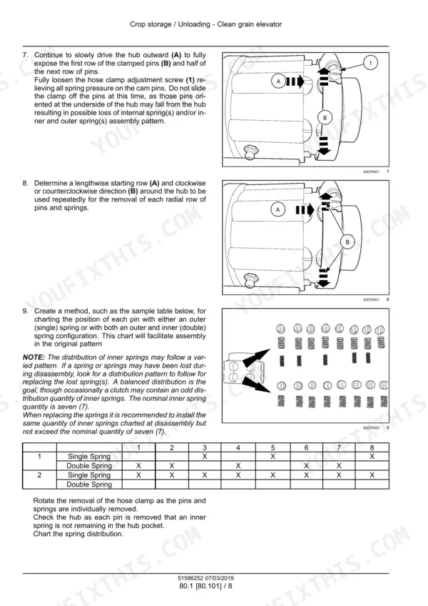 Case IH Axial-Flow 7250, 8250, 9250 combine grain elevator clamp pin and spring removal steps