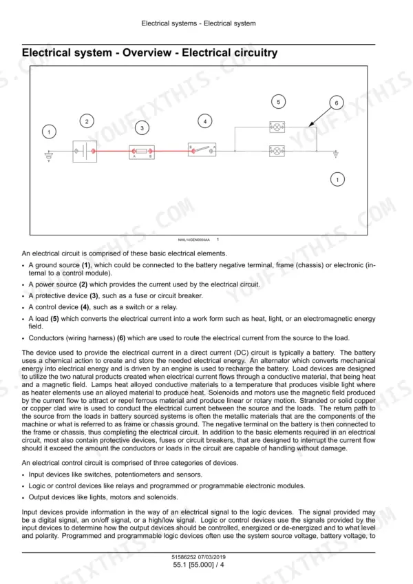 Case IH Axial-Flow 7250, 8250, 9250 combine electrical circuit overview diagram with explanatory text