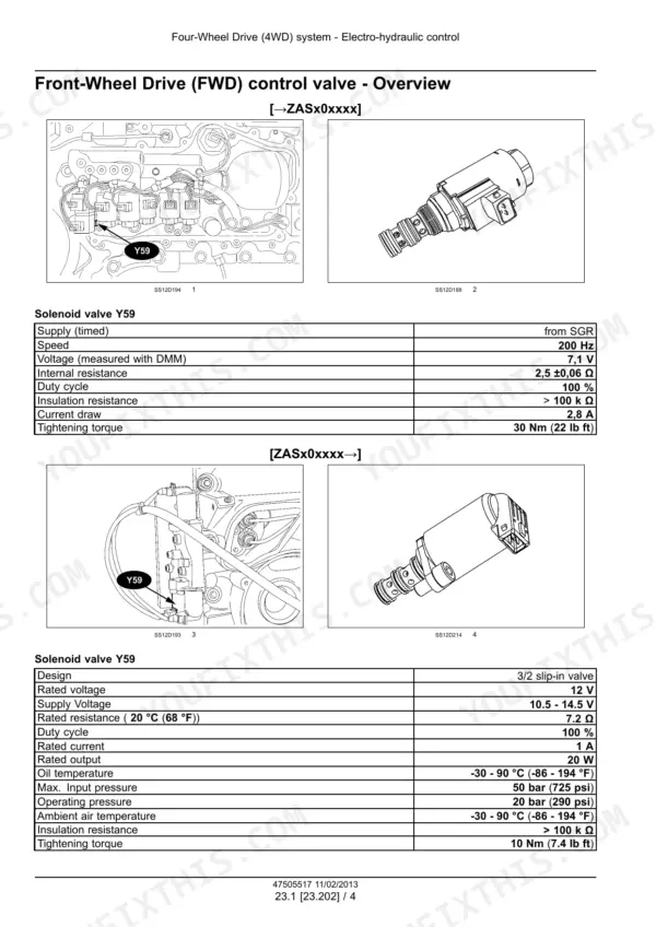 Case IH CVX140, CVX150, CVX160, CVX175, CVX195 tractor Front-wheel drive control valve overview with solenoid valve data