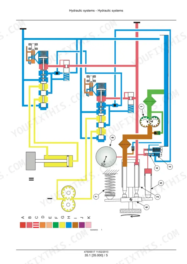 Case IH CVX140, CVX150, CVX160, CVX175, CVX195 tractor Color-coded hydraulic system circuit schematic