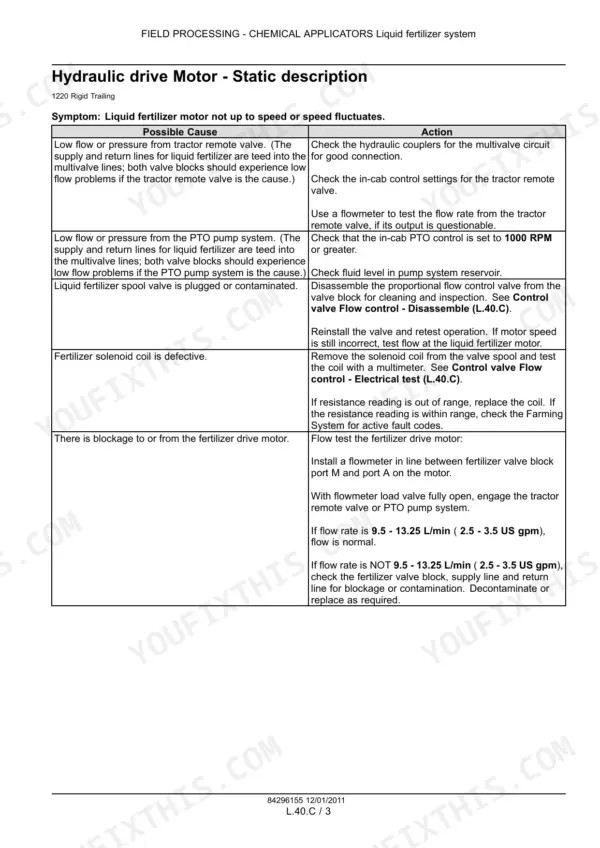 Case IH Early Riser 1210, 1220, 1230 liquid fertilizer hydraulic drive motor troubleshooting - Page 1454