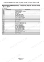 Case_IH_Early_Riser_1210_1220_1230_Planter_Service_Manual_84296155.pdf-electrical-power-system-30-a-1210-rigid-mounted-159-3.webp Case IH Early Riser 1210, 1220, 1230 main harness connector component diagram for rigid mounted model - Page 159