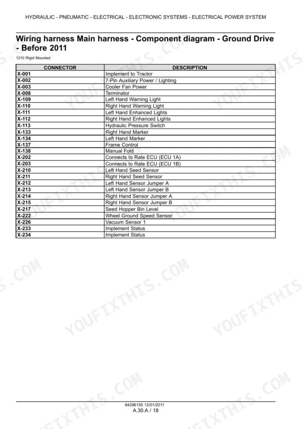 Case IH Early Riser 1210, 1220, 1230 main harness connector component diagram for rigid mounted model - Page 159