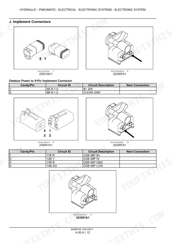 Case IH Early Riser 1210, 1220, 1230 electronic system implement connector pinout tables - Page 1039