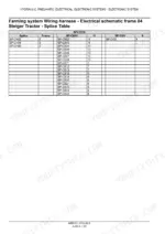 Case_IH_Early_Riser_1240_Pivot_Transport_Planter_Service_Manual_84591531.pdf-electronic-system-50-a-958-1.webp Case IH 1240 planter farming system harness frame 04 splice table - Page 958