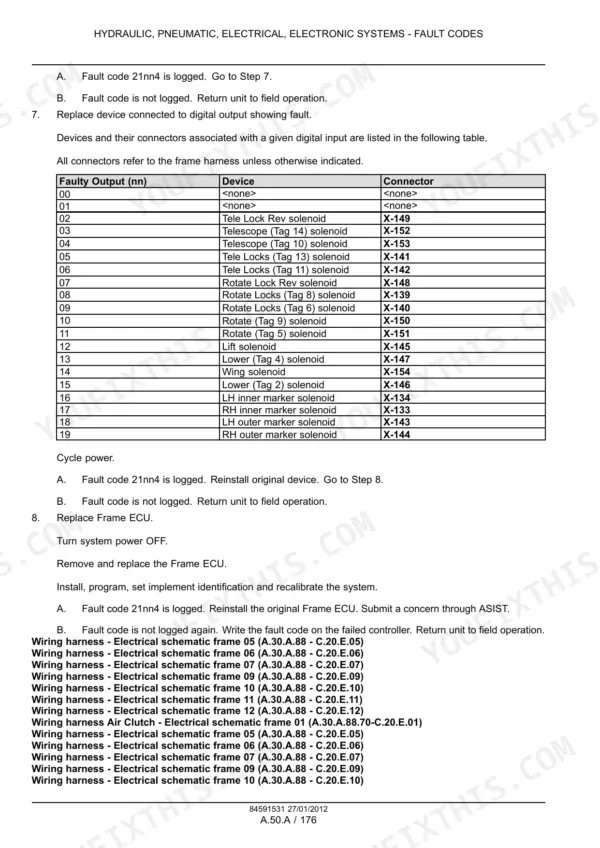Case IH 1240 planter frame ECU fault code output device table - Page 762