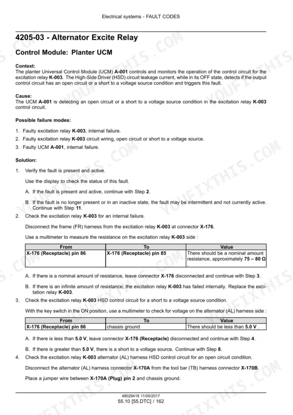 Case IH 2150 24 Row Service Manual Electrical systems - Fault codes, alternator excite relay - Page 1259