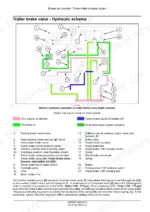 Case_IH_Farmall_75N_85N_95N_105N_105V_Tier_3_Tractor_Service_Manual_47888397.pdf-brakes-and-controls-502-1.webp Case IH Farmall 75N to 105V trailer brake valve hydraulic schema from the brakes and controls section