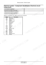Case_IH_Farmall_75N_85N_95N_105N_105V_Tier_3_Tractor_Service_Manual_47888397.pdf-electrical-system-components-and-grounds-878-1.webp Case IH Farmall 75N to 105V electrical circuit component identification page