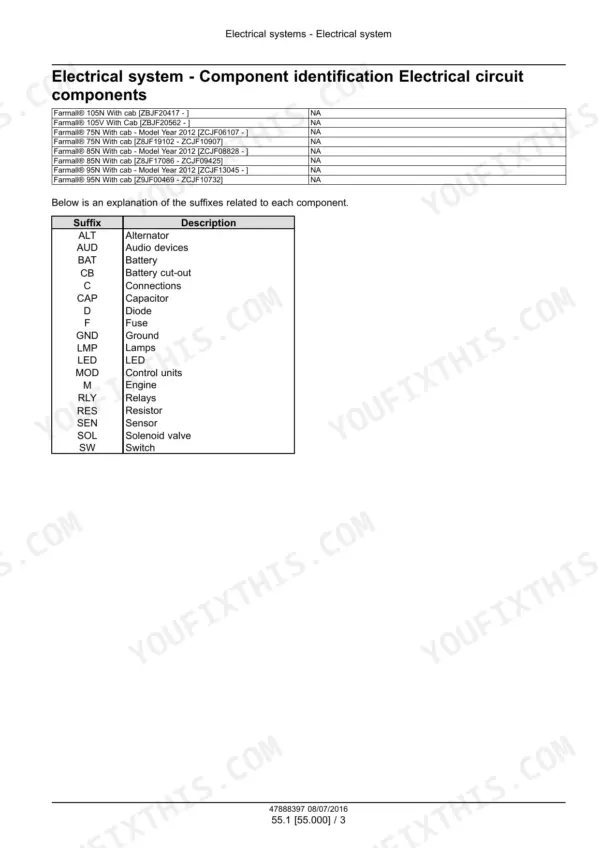 Case IH Farmall 75N to 105V electrical circuit component identification page