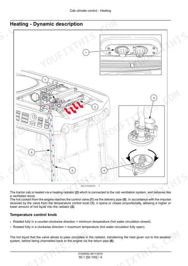 Case IH Farmall 80N to 110V cab heating dynamic description
