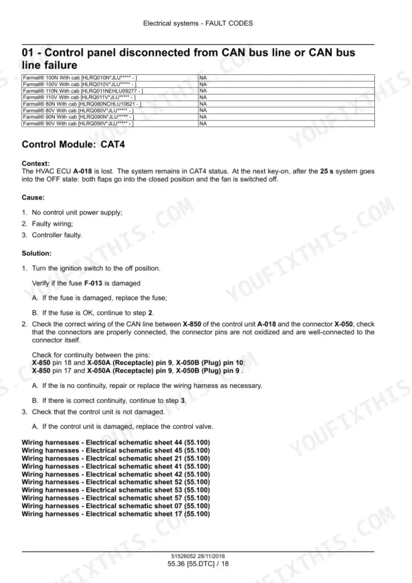 Case IH Farmall 80N to 110V fault codes section, control panel CAN bus code 01