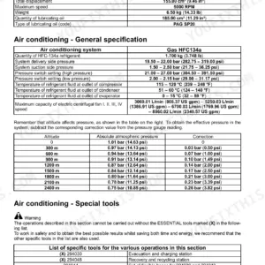 Case IH Farmall 85A, 95A, 105A, 115A Tractor Service Manual Air Conditioning General Specification - Page 588