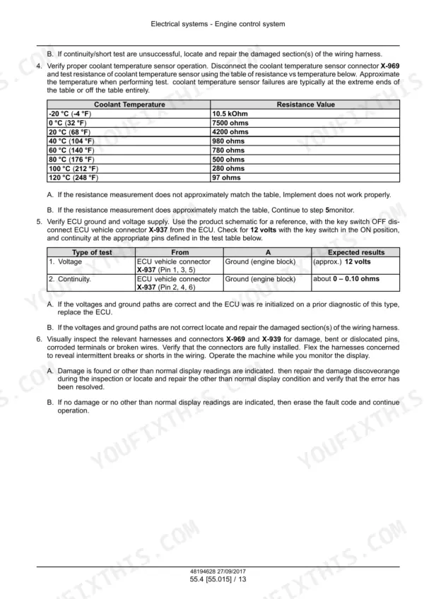 Case IH Farmall 85A, 95A, 105A, 115A Tractor Service Manual Engine Control System - Page 853