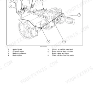 Case IH Farmall 85C to 115C hydraulic service brakes component localization