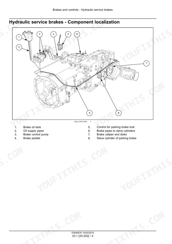 Case_IH_Farmall_85C_95C_105C_115C_Tractor_Service_Manual_47840678.pdf-brakes-and-controls-797-1.webp Case IH Farmall 85C to 115C hydraulic service brakes component localization