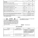 Case IH JX1070U to JX1100U tractor axles and wheels tightening torques