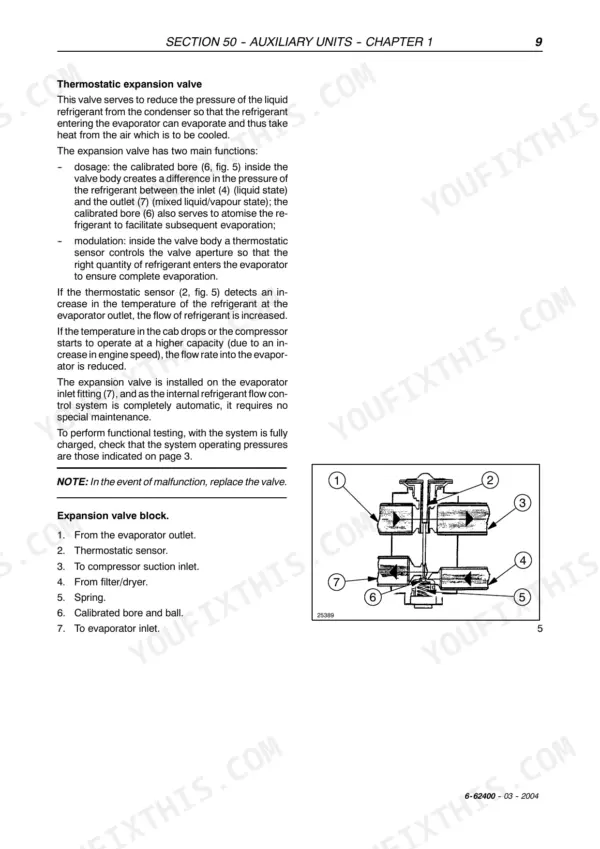 Case IH JX1070U to JX1100U tractor air conditioning thermostatic expansion valve