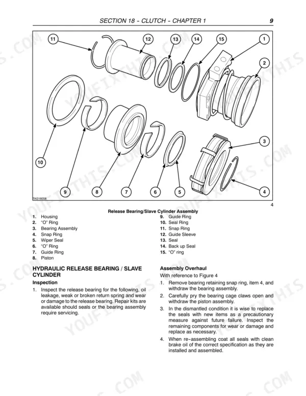 Case IH MXU and Maxxum clutch hydraulic release bearing and slave cylinder exploded view with inspection steps