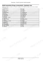Case_IH_Magnum_235_340_PST_Tractor_Service_Manual_47533563.pdf-drive-shaft-and-powershift-transmission-19-21-105-21-155-368-1.webp Case IH Magnum 235–340 range countershaft exploded view with parts list from the Powershift transmission section