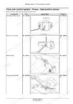 Case_IH_Magnum_235_340_PST_Tractor_Service_Manual_47533563.pdf-electrical-control-systems-55-012-55-050-2205-1.webp Case IH Magnum 235–340 axle position sensor torque specifications from the electrical control systems section